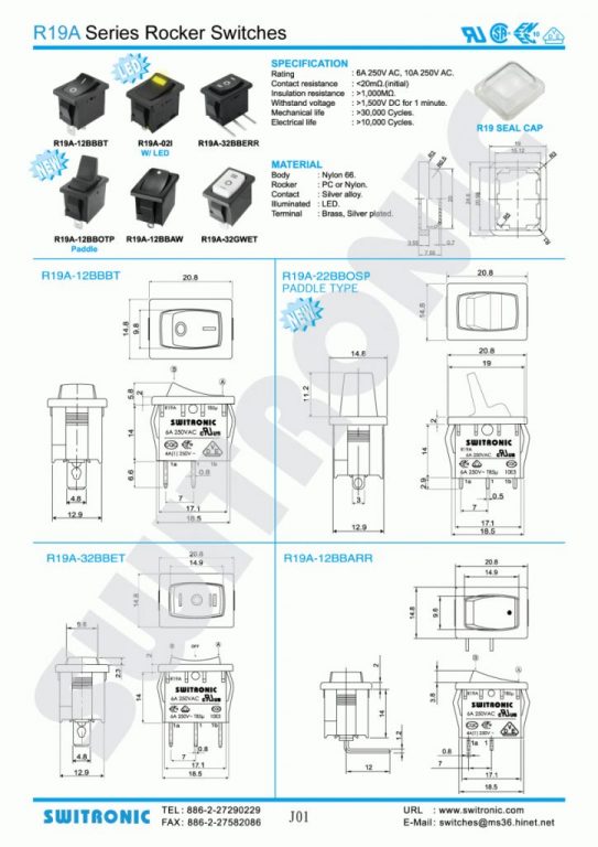 Product scaled