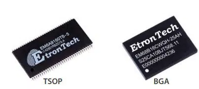 Specialty DRAM (Discrete DRAM)